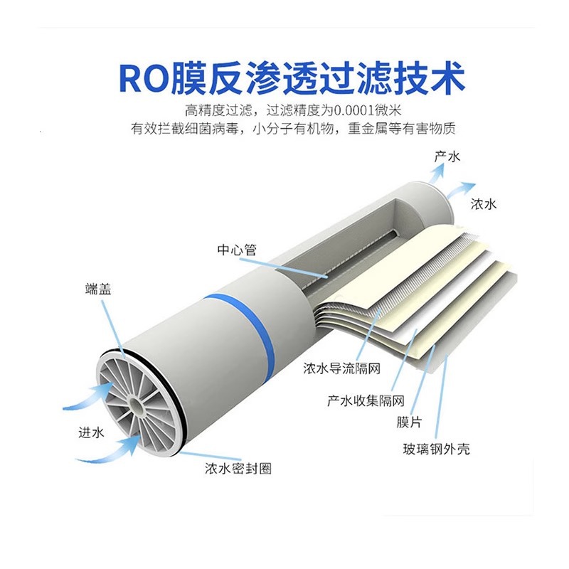 乐动官方网页版BW30PRO-400反渗透膜产水中出现异味的原因是什么