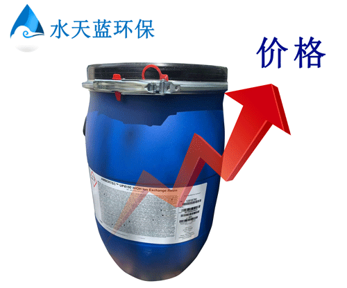 美伊摩擦油价涨原料涨乐动官方网页版树脂MB20、UP6150涨价