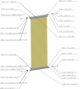 mbr膜组件包含哪些配件